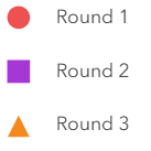 Interactive map legend with circle denoting Round 1 studies, square denoting Round 2 studies, and triangle denoting Round 3 studies